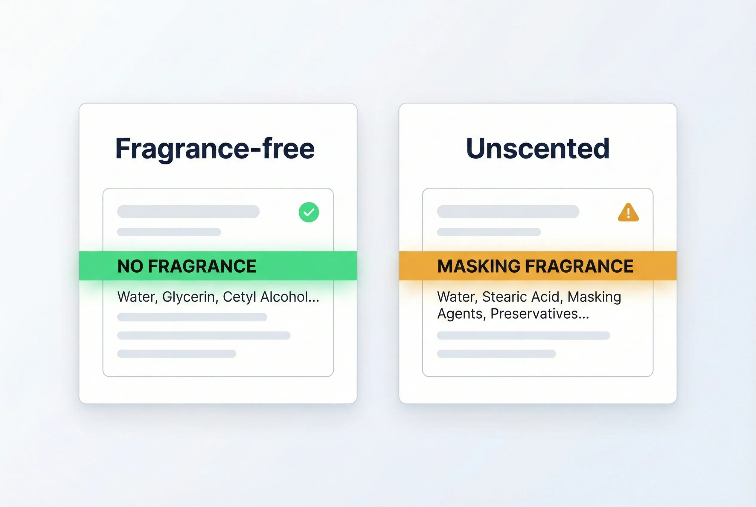 Comparison: Fragrance Allergies in Cosmetics